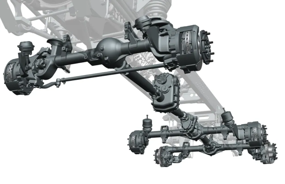 Understanding Tandem Trucks: Definition, History, and Applications